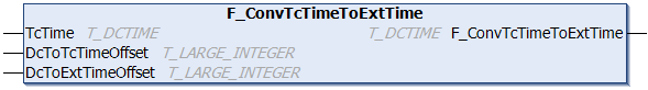 F_ConvTcTimeToExtTime 1: