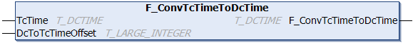 F_ConvTcTimeToDcTime 1:
