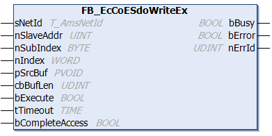 FB_EcCoeSdoWriteEx 1: