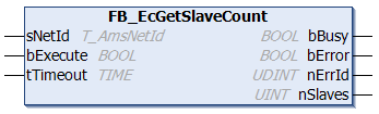 FB_EcGetSlaveCount 1: