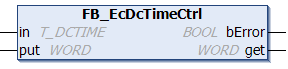 FB_EcDcTimeCtrl 1: