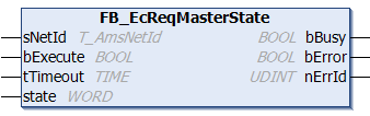 FB_EcReqMasterState 1:
