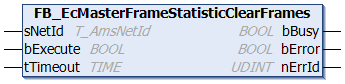 FB_EcMasterFrameStatisticClearFrames 1: