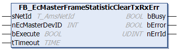 FB_EcMasterFrameStatisticClearTxRxErr 1: