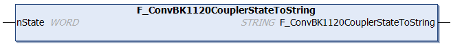 F_ConvBK1120CouplerStateToString 1: