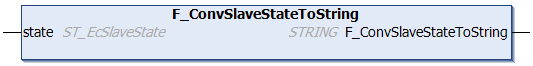 F_ConvSlaveStateToString 1:
