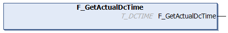 F_GetActualDcTime 1: