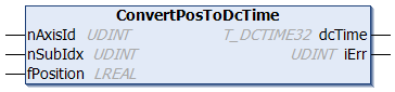 ConvertPosToDcTime 1: