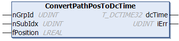 ConvertPathPosToDcTime 1:
