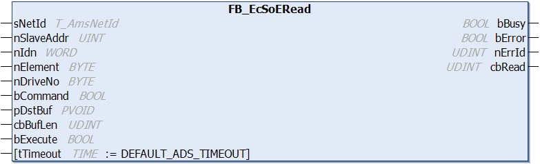 FB_EcSoeRead 1:
