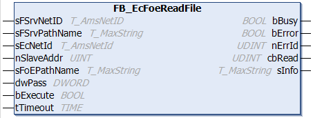 FB_EcFoeReadFile 1: