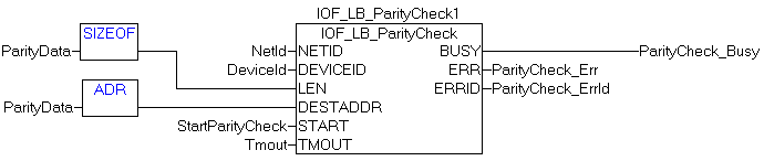 IOF_LB_ParityCheck 4: