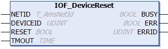 IOF_DeviceReset 1: