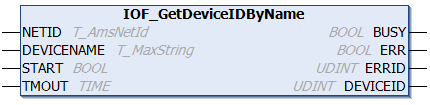 IOF_GetDeviceIDByName 1: