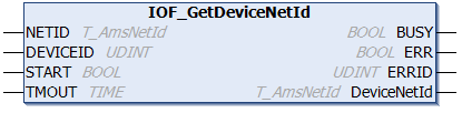 IOF_GetDeviceNetId 1: