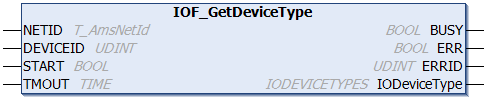 IOF_GetDeviceType 1: