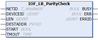 IOF_LB_ParityCheck 1:
