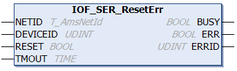 IOF_SER_ResetErr 1: