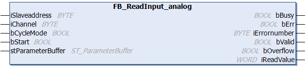 FB_ReadInput_analog 1: