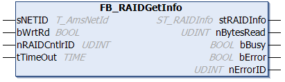 FB_RAIDGetInfo 1: