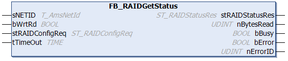 FB_RAIDGetStatus 1: