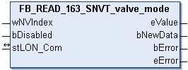 FB_READ_163_SNVT_valve_mode 1: