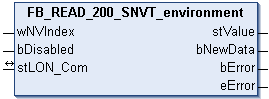 FB_READ_200_SNVT_environment 1: