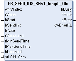 FB_SEND_018_SNVT_length_kilo 1: