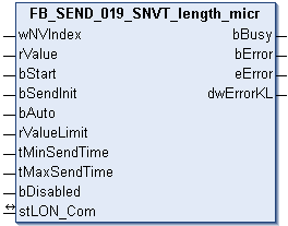 FB_SEND_019_SNVT_length_micr 1:
