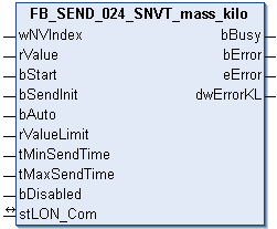 FB_SEND_024_SNVT_mass_kilo 1: