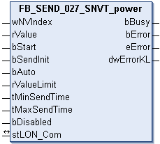 FB_SEND_027_SNVT_power 1:
