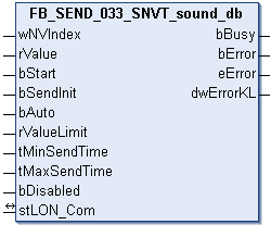 FB_SEND_033_SNVT_sound_db 1: