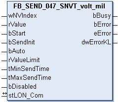 FB_SEND_047_SNVT_volt_mil 1: