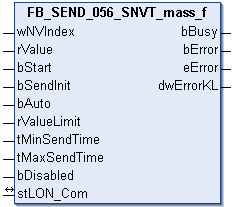 FB_SEND_056_SNVT_mass_f 1:
