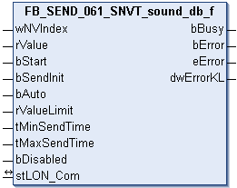 FB_SEND_061_SNVT_sound_db_f 1: