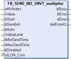 FB_SEND_082_SNVT_multiplier 1: