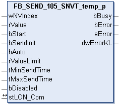 FB_SEND_105_SNVT_temp_p 1: