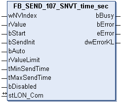 FB_SEND_107_SNVT_time_sec 1: