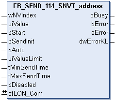 FB_SEND_114_SNVT_address 1: