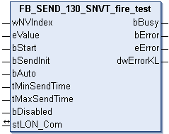 FB_SEND_130_SNVT_fire_test 1:
