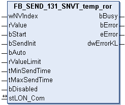 FB_SEND_131_SNVT_temp_ror 1: