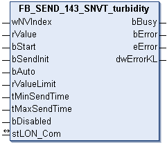 FB_SEND_143_SNVT_turbidity 1: