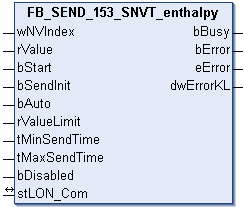 FB_SEND_153_SNVT_enthalpy 1: