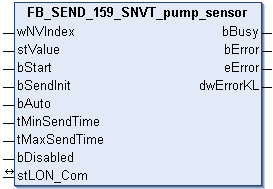 FB_SEND_159_SNVT_pump_sensor 1: