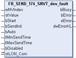 FB_SEND_174_SNVT_dev_fault 1: