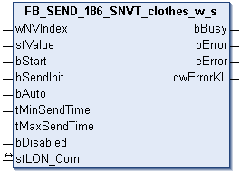 FB_SEND_186_SNVT_clothes_w_s 1: