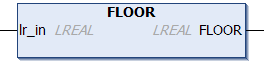 FLOOR 1: