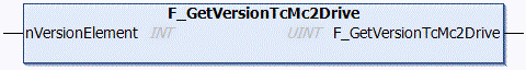 F_GetVersionTcMc2Drive 1: