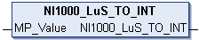 NI1000_LuS_TO_INT: INT 1: