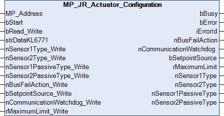 MP_JR_Actuator_Configuration 1: